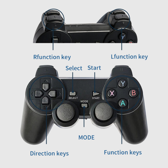 multiple function of gamepad