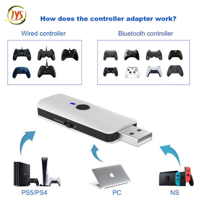 JYS-P5119 BT Wireless Controller Converter