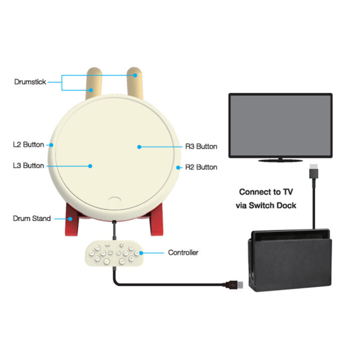 TNS-1867 Gaming Drum for Nintendo Switch