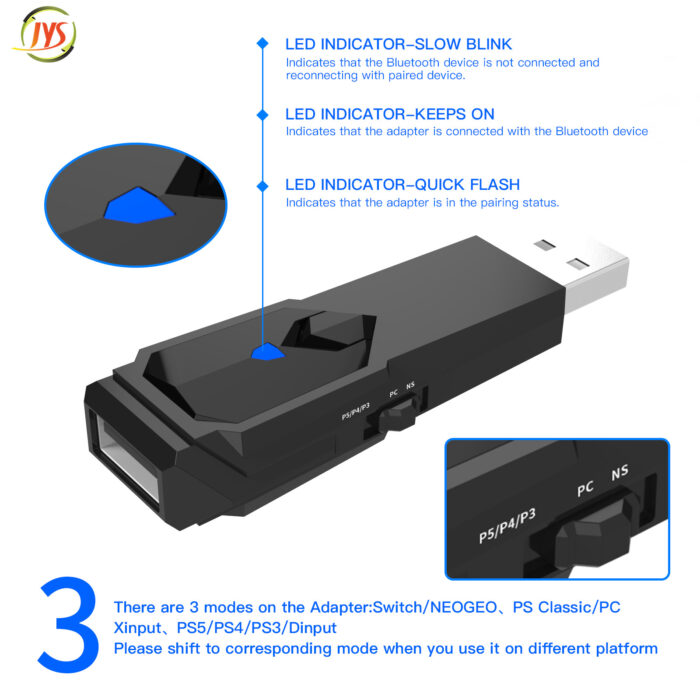 JYS-P5146 Wireless Converter Adapter