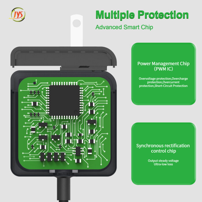 JYS-SD008 PD3.0 45W Portable Quick Charger