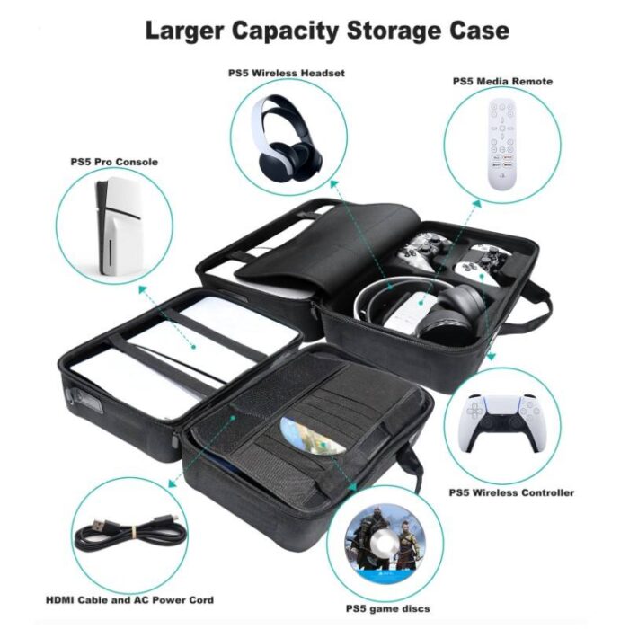 JYS-P5179 Suitable for PS5 Slim new game console storage bag